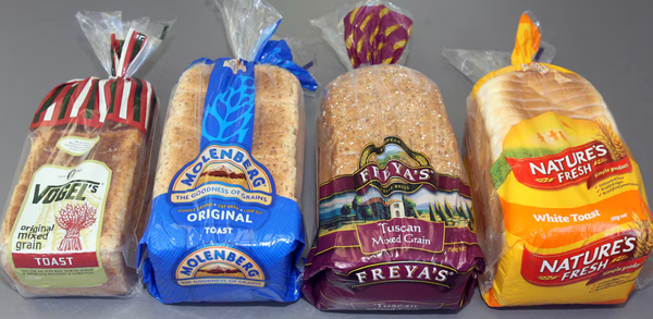 Folic Acid, Bread, and Flour in New Zealand